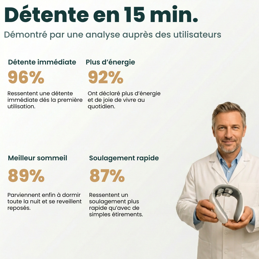 CERVICA™ – Soulage la nuque