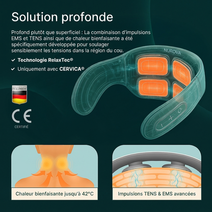 CERVICA®