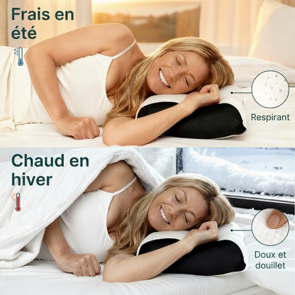 CERVICA NUIT®