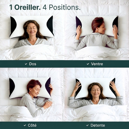 CERVICA NUIT®