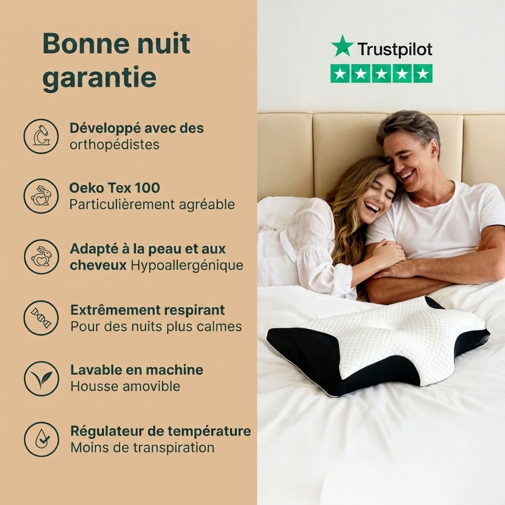 CERVICA NUIT®